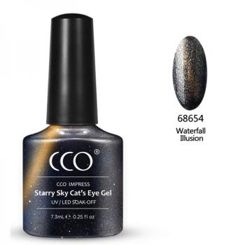 Cat-Eye-Shellac-Waterfall-Illusion