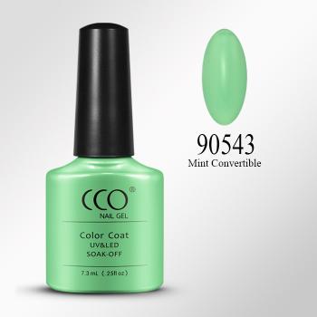 mint convertible